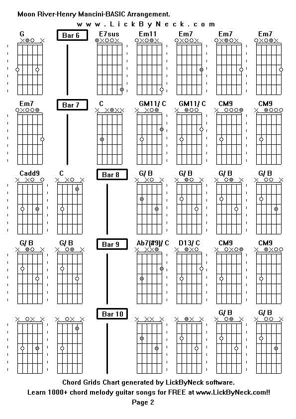 Chord Grids Chart of chord melody fingerstyle guitar song-Moon River-Henry Mancini-BASIC Arrangement,generated by LickByNeck software.